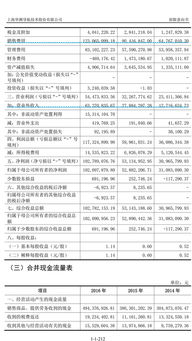 頑皮的猴子華測導航 高精度衛(wèi)星導航定位技術(shù)領域的創(chuàng)新與突破